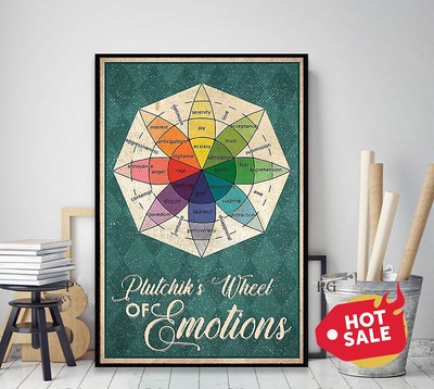 Plutchik's Wheel of Emotions poster