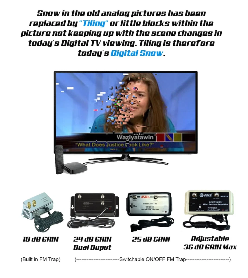 Amplificador de distribución UHF/VHF/FM de 10 dB, 24 dB, 25 dB o 36 dB Foto 3 de 4