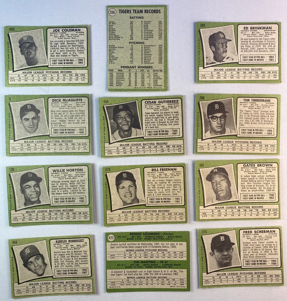 Cartões de beisebol 1971 Topps - DETROIT TIGERS - Lote de 10 - RC - Bom estado 10x - Imagem 4 de 4