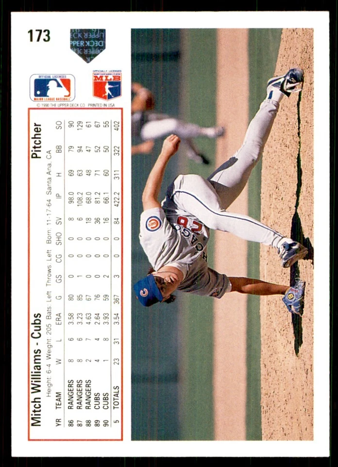 1991 Upper Deck Mitch Williams Baseball Cards #173 - Image 2 of 2