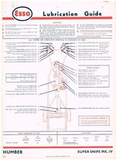HUMBER SNIPE Mk1 IMPERIAL Mk2&3 S.SNIPE Mk1-4 & PULLMAN Mk1-3 LUBRICATION CHART