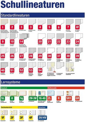 herlitz Schulheft x.book DIN A4 Lineatur 1 / liniert