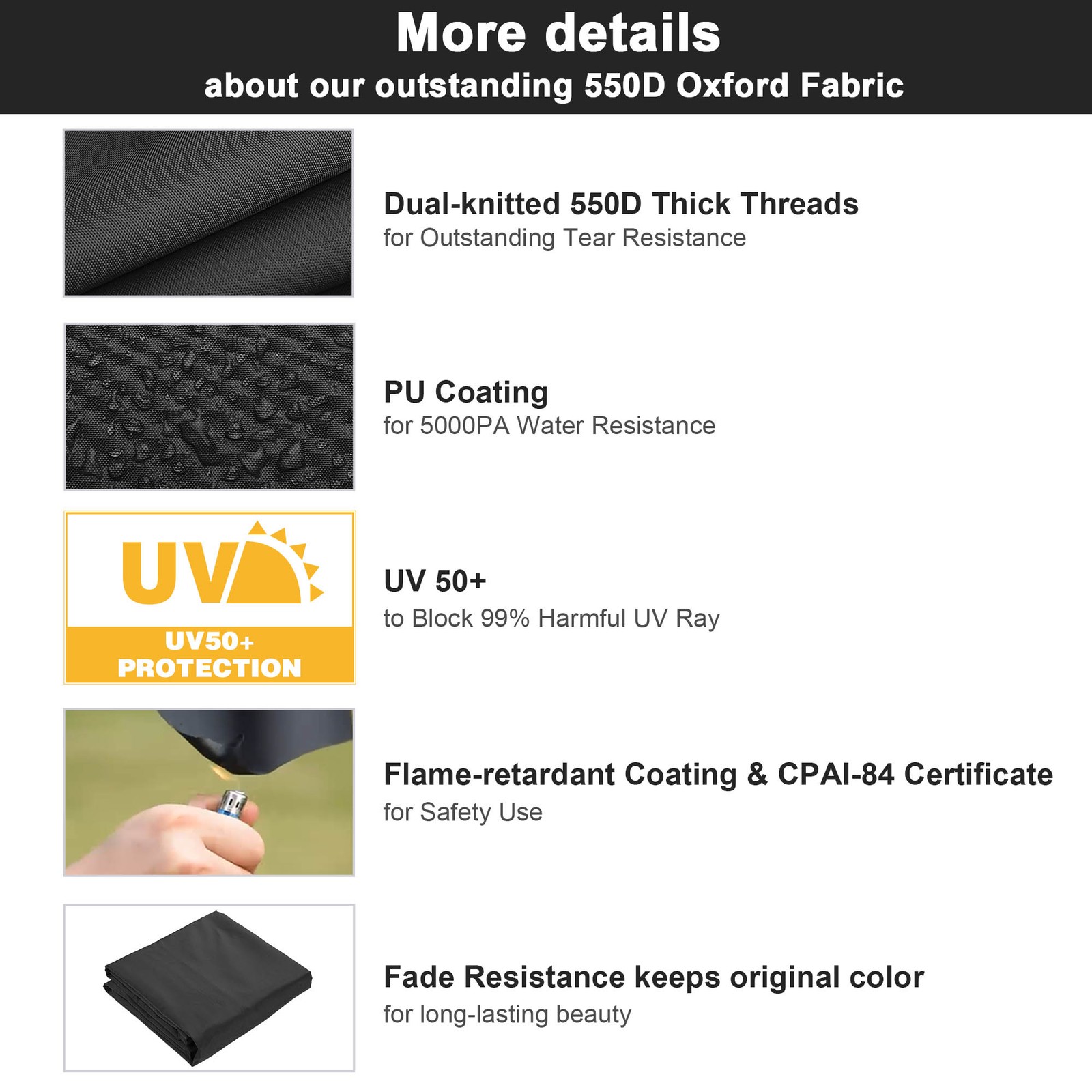 InstaHibit 1 Pack Side Wall for 10x15 Ft EZ Pop Up Canopy Tent UV50+ Zipper Lawn