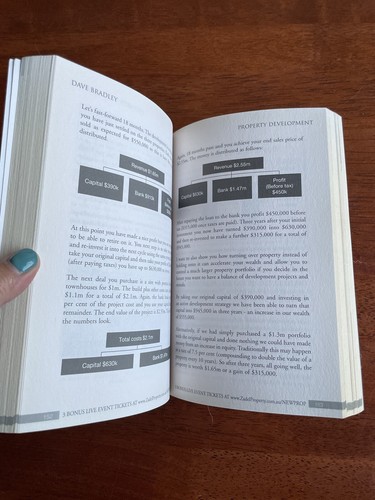 The New Way To Make Money In Property Fast by Stuart Zadel (Paperback) - Picture 5 of 10