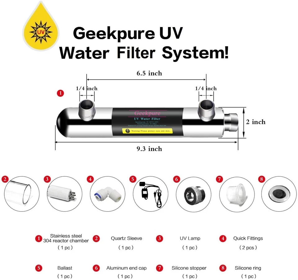 Geekpure 6 Watt U-V Water Filter for Reverse Osmosis Filtration (0.5-1 GPM) - Image 2 of 4