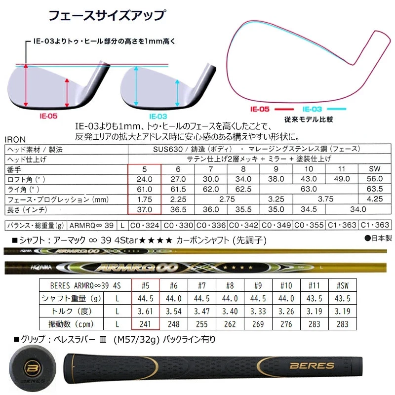 HONMA Golf BERES IE-05 GP Ladies Iron #5 L-Flex 4S ARMRQ ?? 39 4 Star Graphite - Image 3 of 4