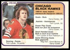 1981-82 O-Pee-Chee #73 Tom Lysiak Chicago Blackhawks