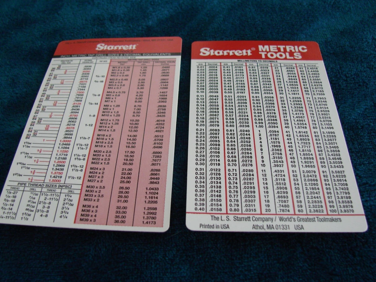 Starrett Inch Metric Tap Drill Sizes Decimal Equivalents Charts