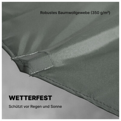 Dönges Schweißerschutzschirm 200 Cm – Schwer Entflammbar (DIN 4102-B1), Wasserabweisend, Alu-Gestell