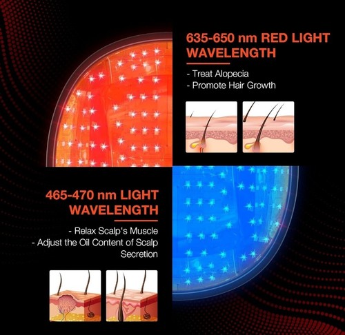 82 Diodes Laser LED Hair Growth Cap Hair Loss Treatment Device Regrowth Therapy - Picture 4 of 4