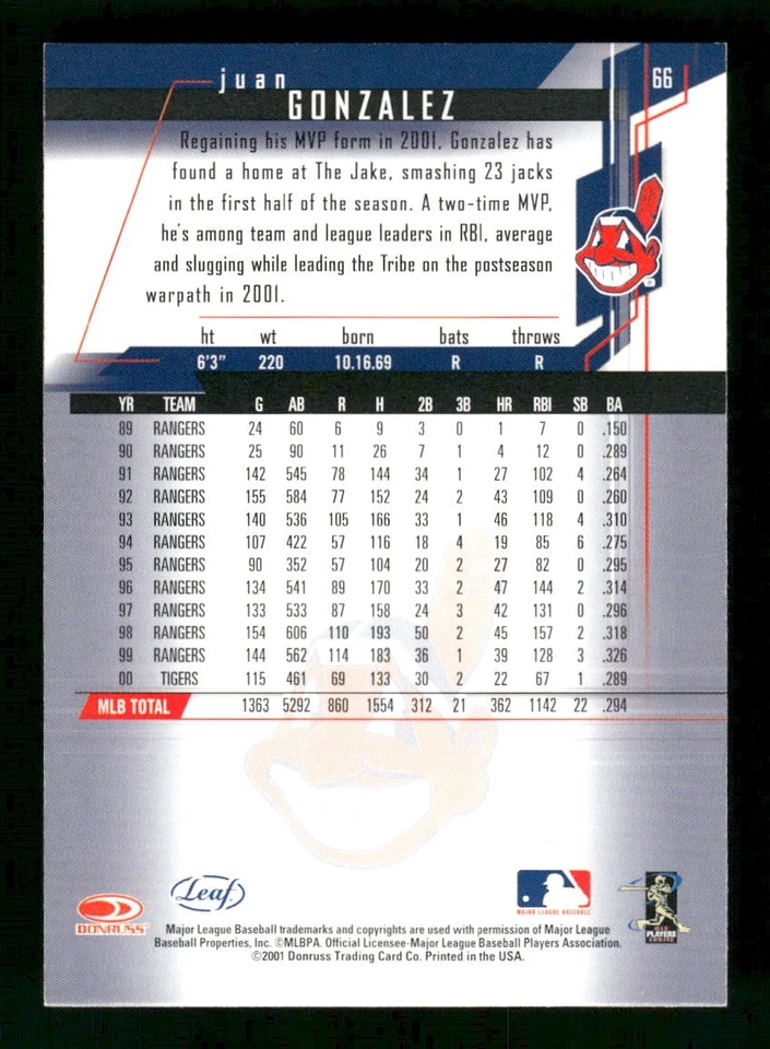 Juan Gonzalez 2001 Leaf Rookies & Stars #66 Near Mint or Better - Image 2 of 2