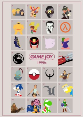 1990er Jahre Computerspiel Quiz Karte leer Geburtstag Väter Tag Weihnachten Karte