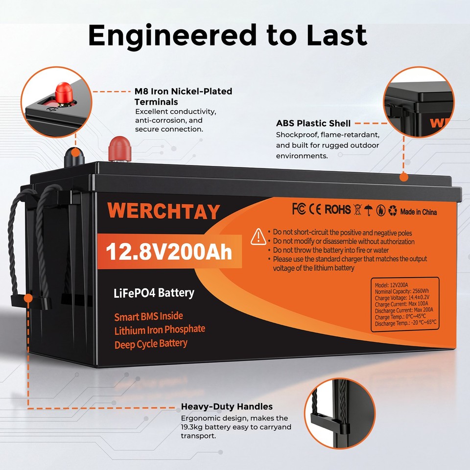 12V 200Ah LiFePO4 Lithium Battery Deep Cycle 2560Wh 200A BMS for RV Off ...