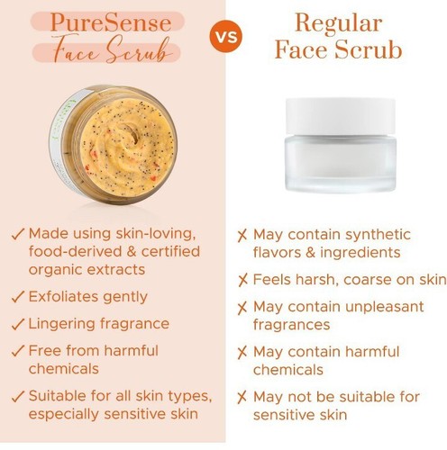 PureSense Natural Papaya Face Scrub with Niacinamide & Pomegranate 50g - Picture 6 of 7
