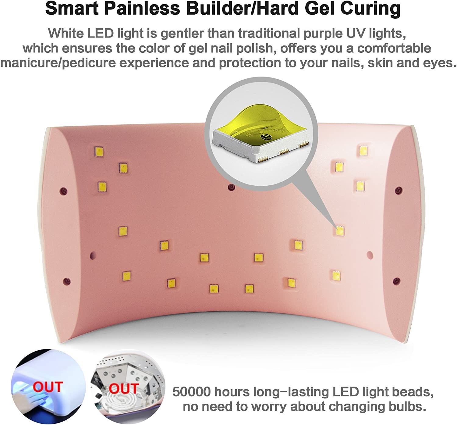 SUNUV UV LED Nail Lamp, Gel UV Light Nail Dryer for Gel Nail Polish