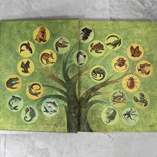 Marvels and Mysteries of Our Animal World (1964, Hardcover, Vintage)