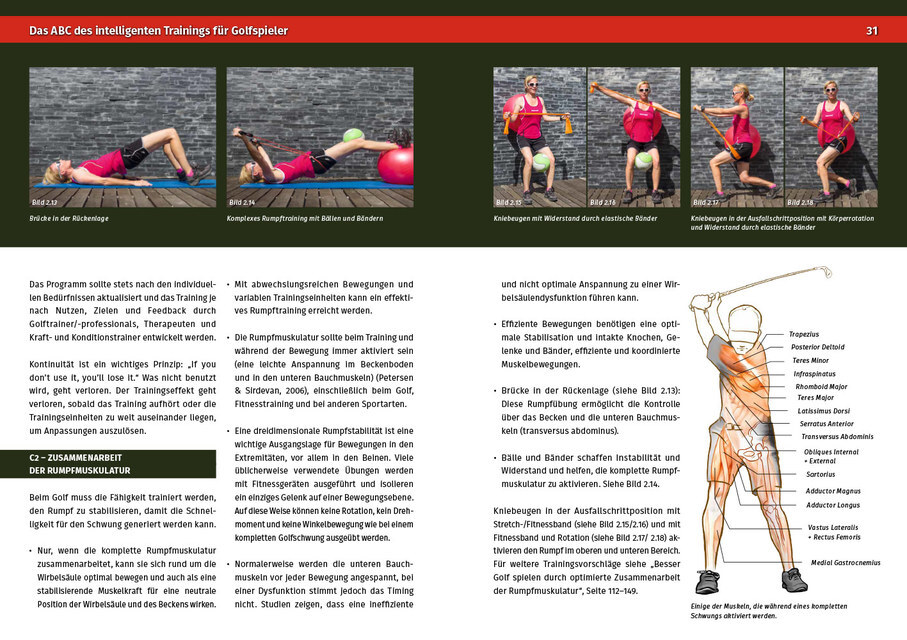 Thumbnail - Fit To Play Golf Nina Nittinger