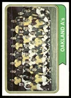 1974 Topps Oakland A's #246 Oakland Athletics