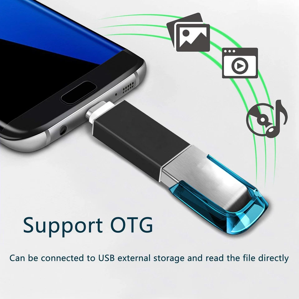 USB C Type C Adapter, Converting Thunderbolt 3 to USB 3.1/3.0/2.0 for MacBook - Image 4 of 4