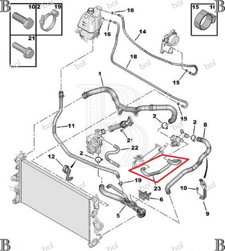 Calculateur Moteur IMMO OFF Pour Ducato Boxer Jumper 3.0 - Référence 0281015734 - Occasion - Livraison Rapide