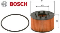 Bosch 1457429239 ÖLfilter MotoröLfilter FüR Ford FüR Jaguar FüR Lti