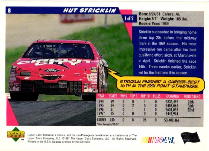 Hut Stricklin Upper Deck Collectors Choice Speed Merchants/8 - Image 2 of 2
