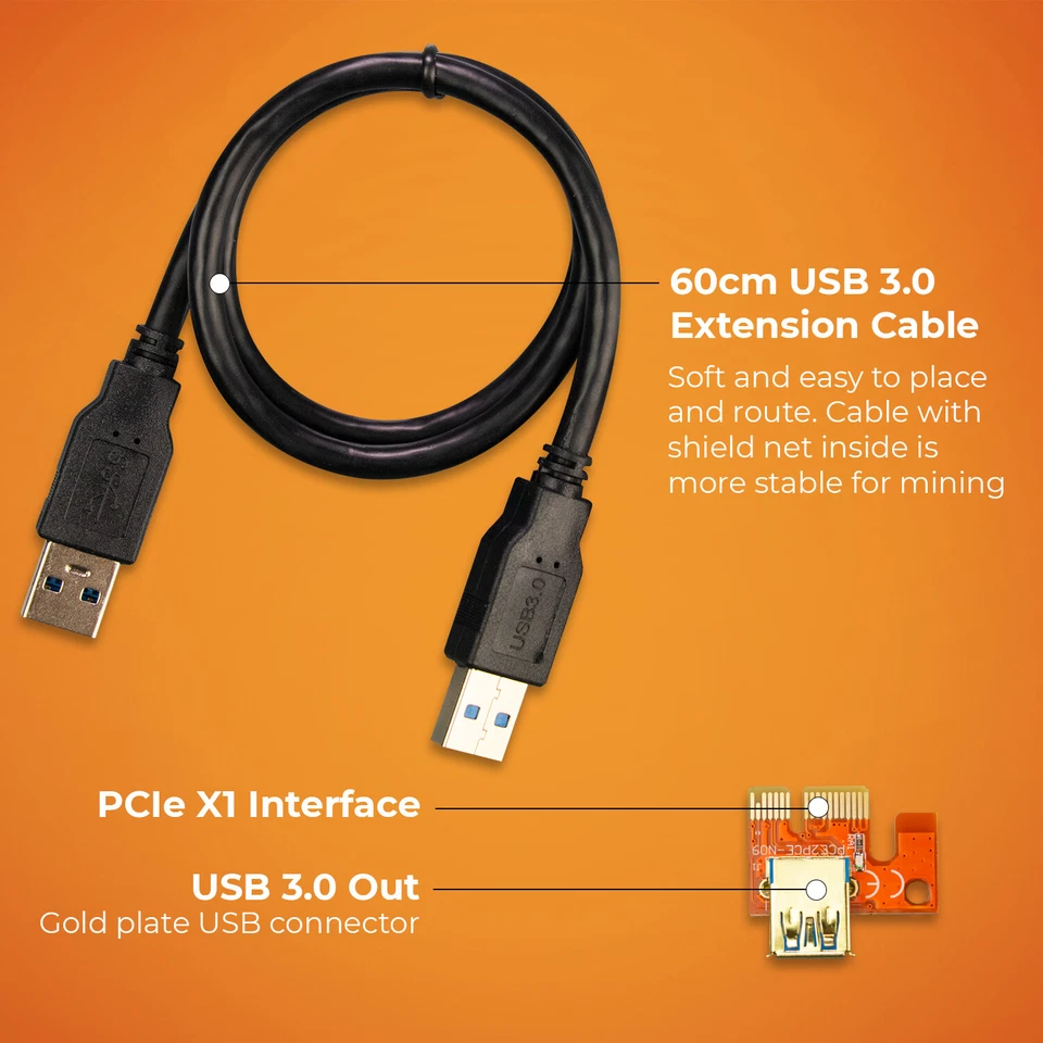 AAAwave PCIE Riser VER 011 PRO 1x to 16x Graphic Extension for GPU Mining - Image 4 of 4