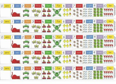 Mathe Zahlen Schreibtisch Streifen 4+ Grundschule Bildung selbstklebend Klassenpaket 30
