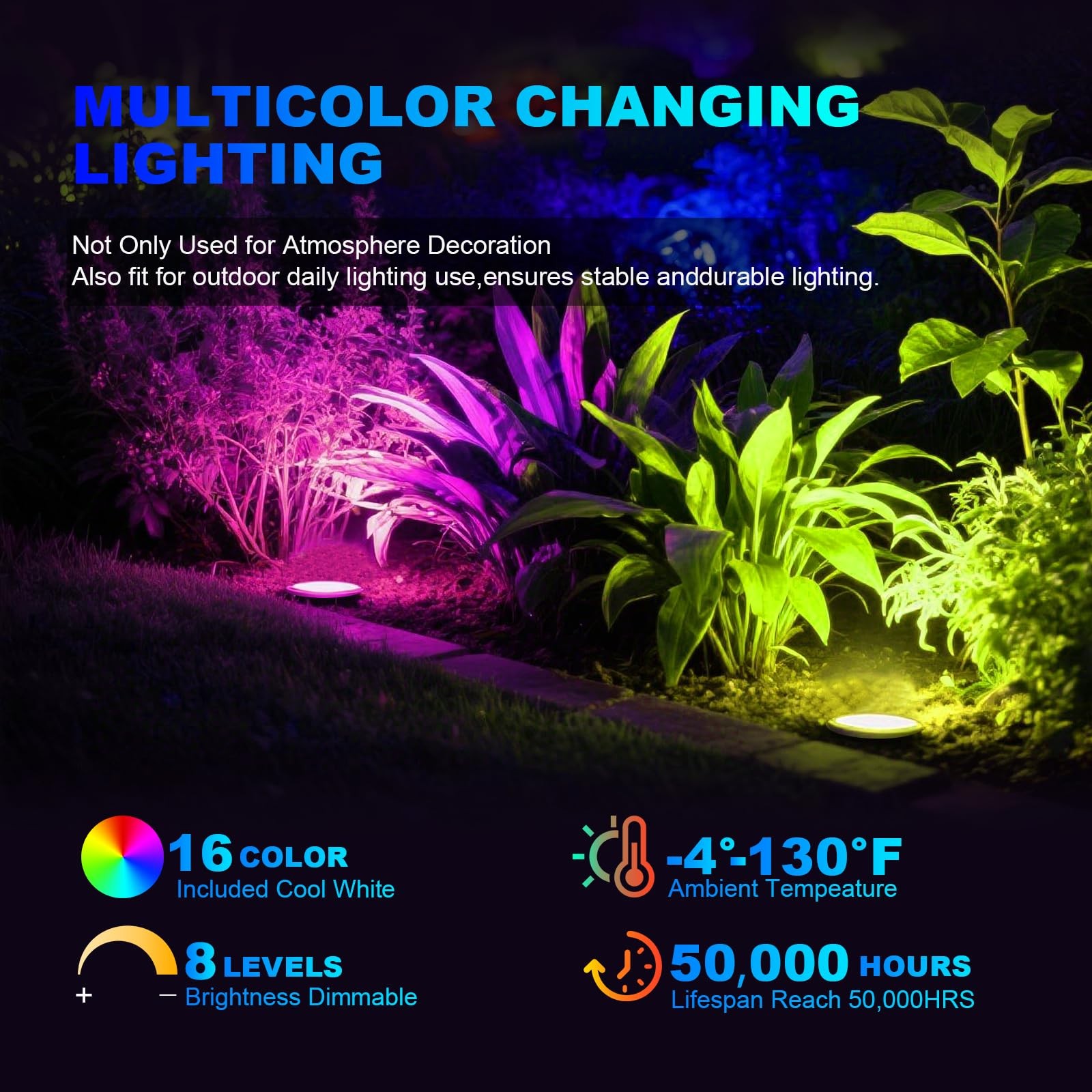 4 Pack 3w 12v Low Voltage In-ground Lights Landscape Light Waterproof ...