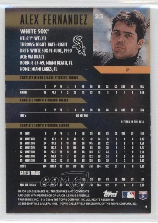 1996 Topps Gallery Player's Private Issue Missing Serial Number Alex Fernandez - Image 2 of 2