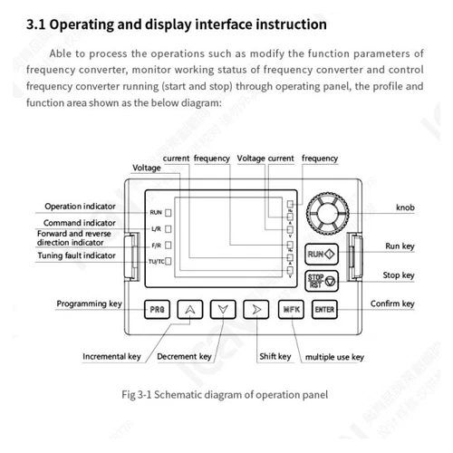 Convertidor de frecuencia 380V 7.5KW 3 fases convertidor de frecuencia VFD Inverter DE STOCK - Imagen 12 de 17