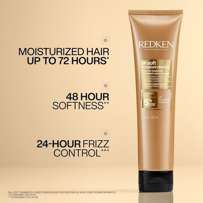 Redken All Soft Moisture Restore Leave-In Treatment | Hyaluronic Acid Primer| Ha