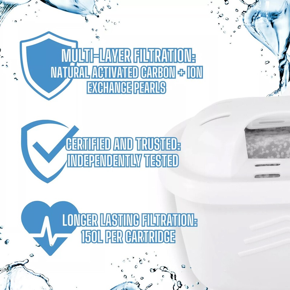 New 6 Pack BRITA Maxtra+ Plus Water Filter Jug Replacement Cartridges