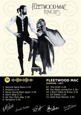 Fleetwood Mac - Rumours - Exclusively Made By Mashed Designs