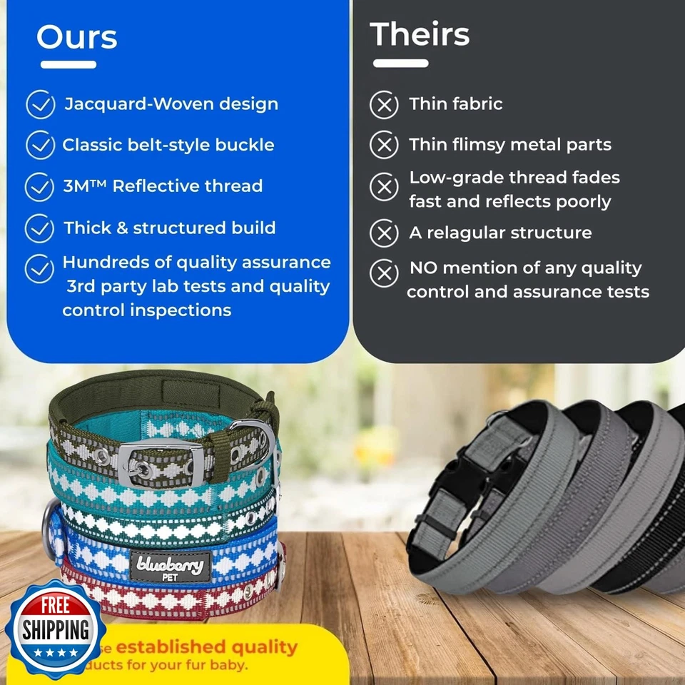 蓝莓宠物反光提花狗项圈带氯丁橡胶衬垫和金属 — 第 4/4 张图片