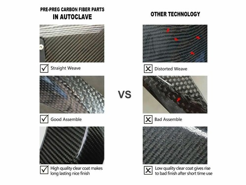 Carbon Fiber Side Nose Air Intake Ram Fairng For Suzuki GSXR 600 750 2008-2010 - Picture 6 of 6