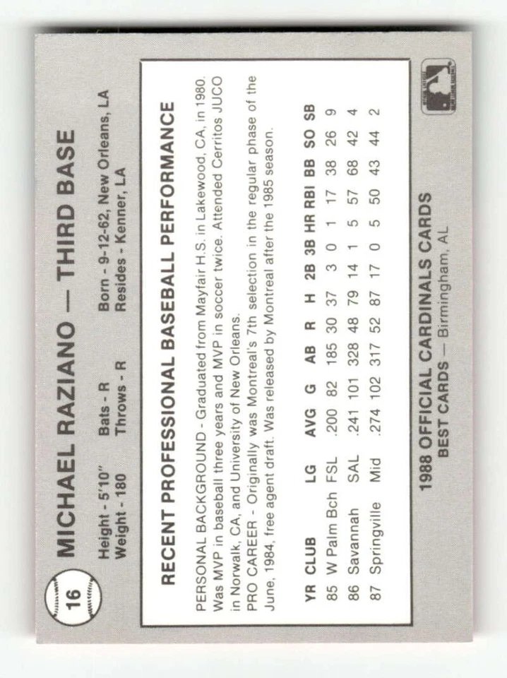 1988 Best Springfield Cardinals 16 Michael Raziano BXCP14 - Image 2 of 2