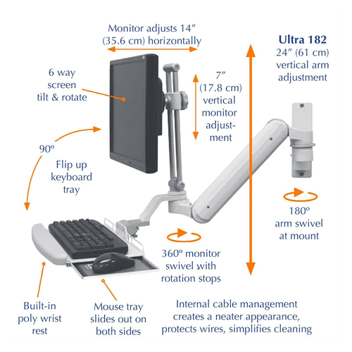 ICW UL182EV7W3KUB Ultra 182 Arm with Monitor Wall Mount & Bent Keyboard Tray eBay
