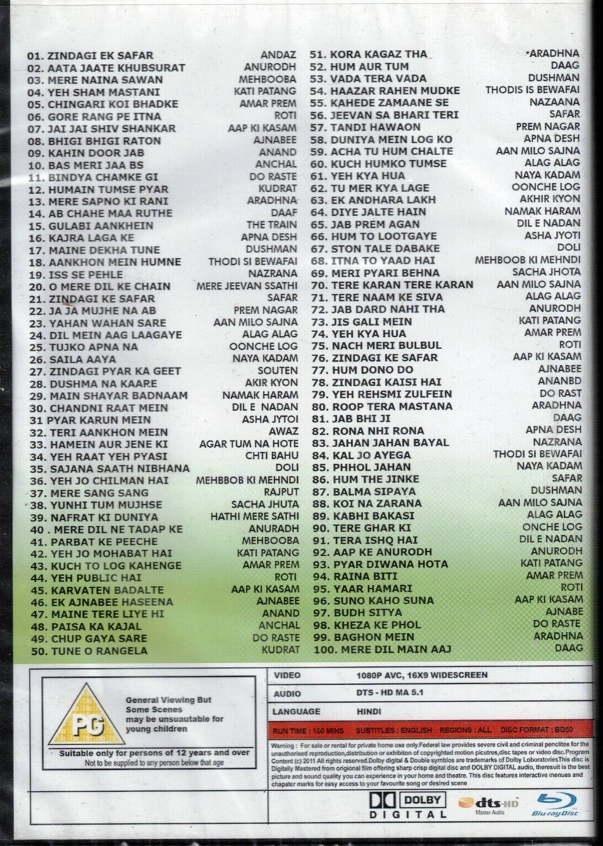 Kader Khan Daag Rajesh Khanna Daag Streaming: Where To Watch Movie