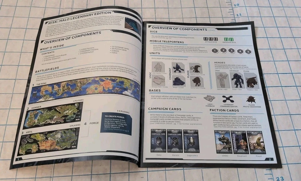 New 2012 RISK Halo Legendary Edition Board Game Manual And Unused Dice ONLY - Image 3 of 3