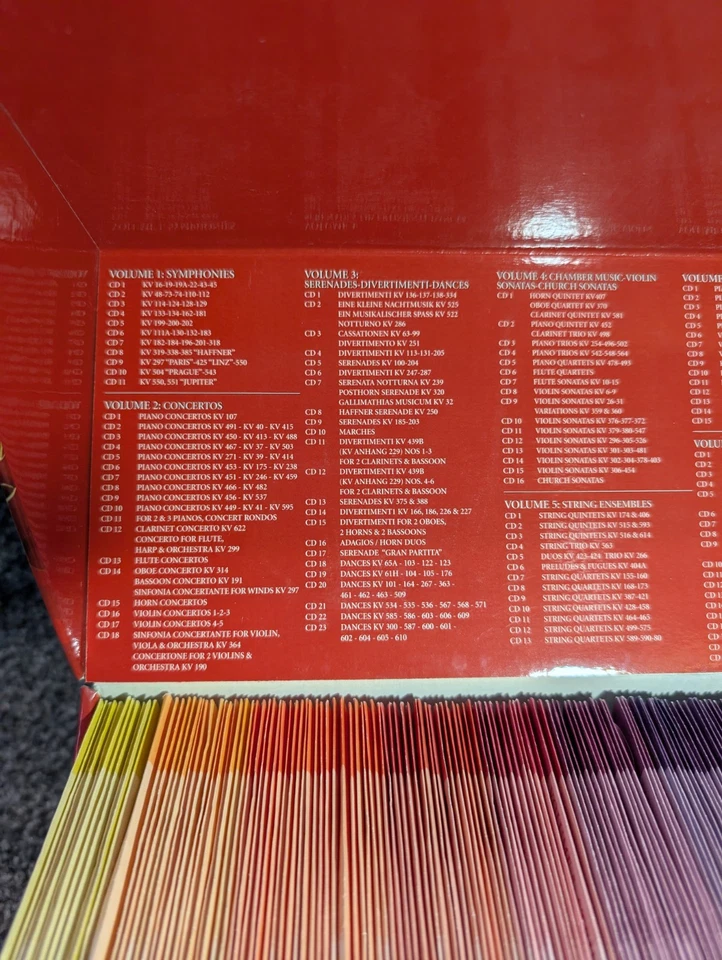 Wolfgang Amadeus Mozart Complete Works 170 CD Box Set 2005 Classical Music  - Image 3 of 4