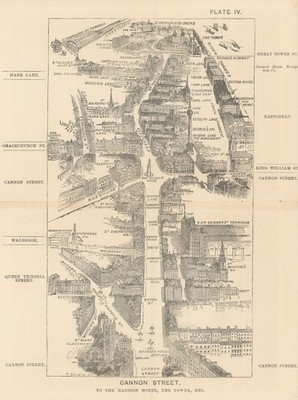 Cannon Street bird's eye view. Mansion House & Tower of London. SULMAN 1890 map