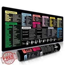 Excel Cheat Sheet Mouse Pad XL 31.5" Waterproof Stitched Edge Shortcuts