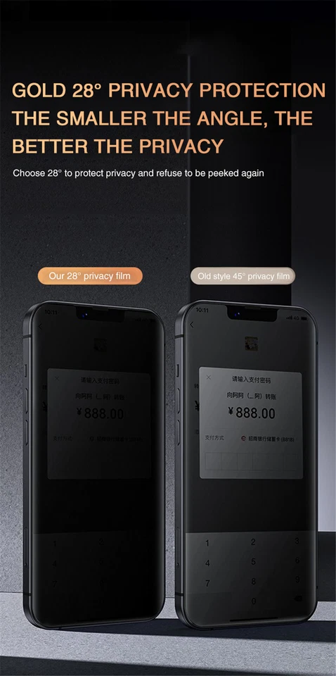 Anti-Spy Screen Protector For iPhone 13 12 11 14 15 Pro Max X Glass Private Film - Image 4 of 4