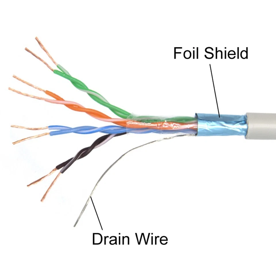 0.5FT Cat5E RJ45 Ethernet LAN Network FTP Shielded Patch Cable Gold 26AWG Gray - Image 4 of 4