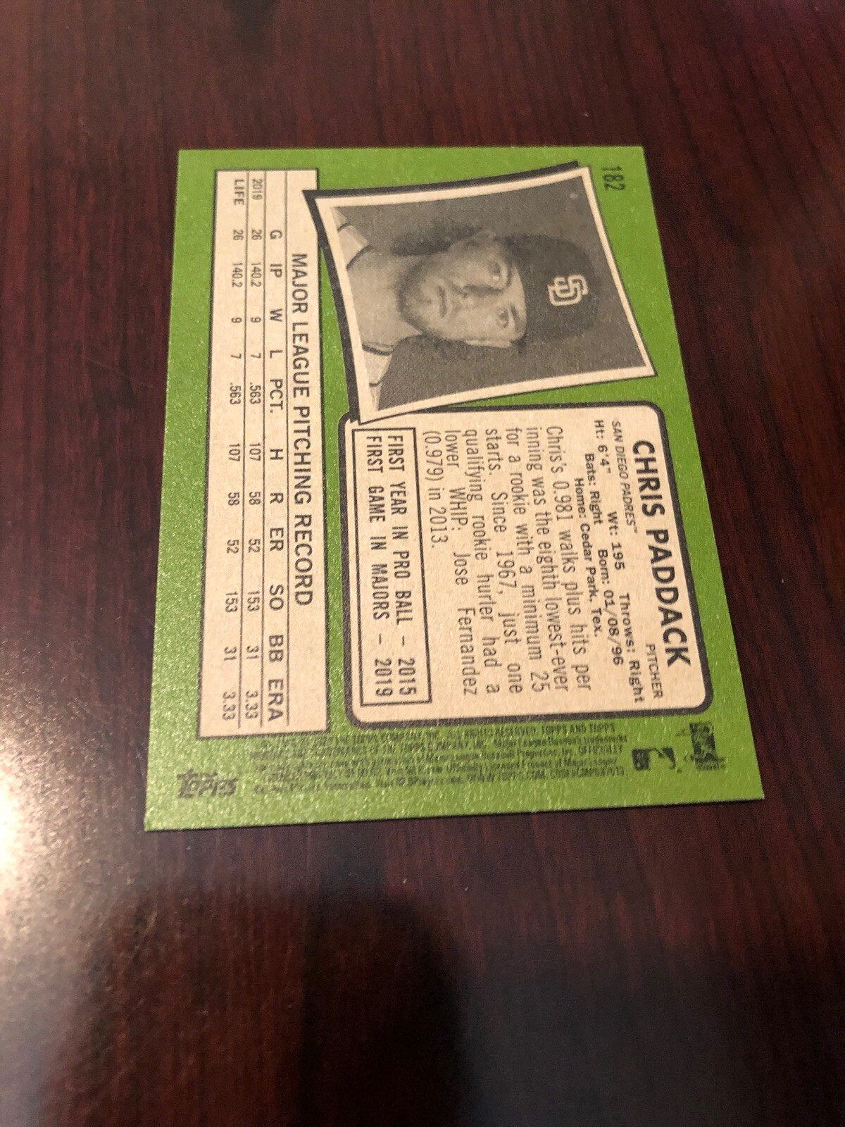 Chris Paddack San Diego Padres 2020 Topps Heritage 182 *Mint* eBay