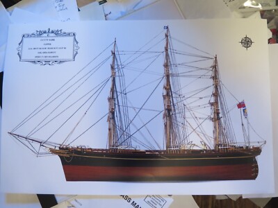 Cutty Sark - Fast 17.5 kts Line Drawing