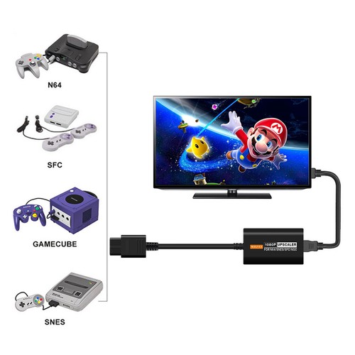 HDMI-compatible Converter1080P Retro Gaming Machine Adapter for N64/SNES/SFC/NGC - Picture 6 of 8