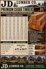 Premium Cedar Timber-California-Milled