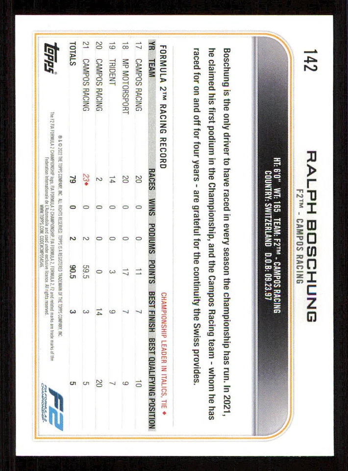 2022 Topps Formula 1 Checker Flag #142 Ralph Boschung CAR - Image 2 of 2